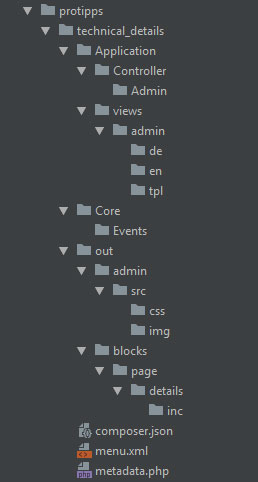 OXID 6 Modul Ordnerstruktur